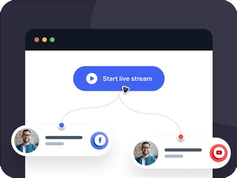 gostream basket